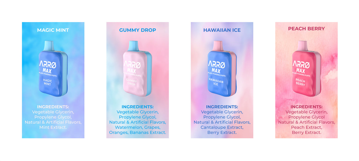 ARRO Max Starter Kit